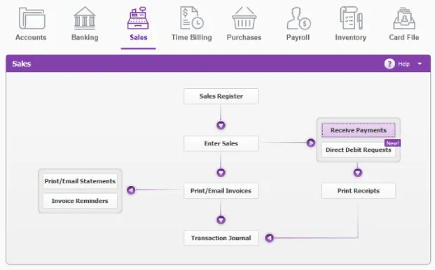 MYOB Control