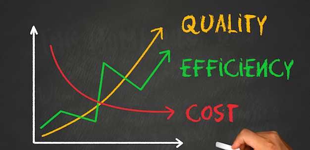 Quality Efficiency Cost